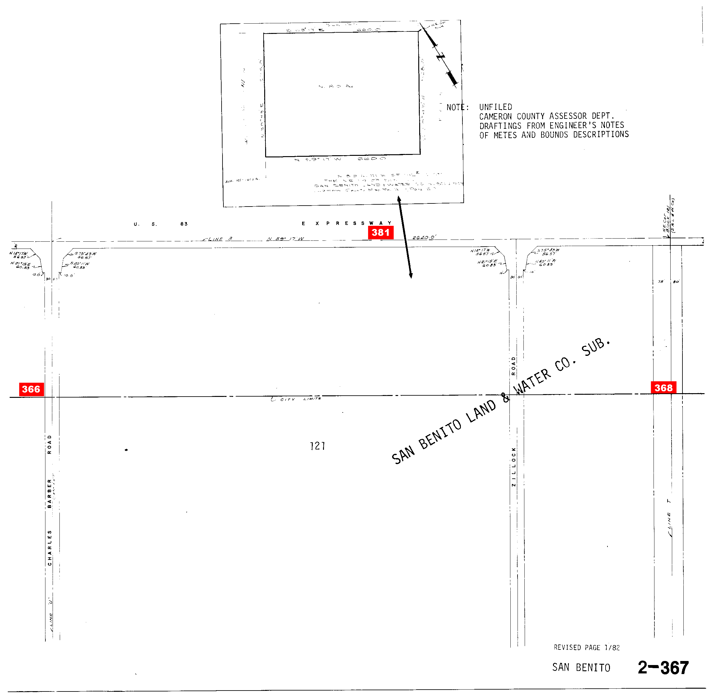 San Benito Geographical Index